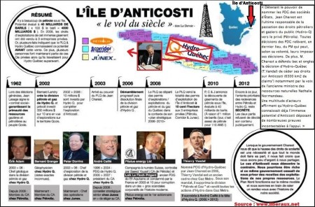 Scandale pétrolier sur l'Île d'Anticosti