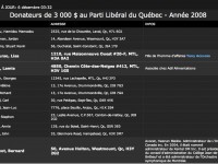 Liste des donateurs libéraux: plainte du PLQ contre le RRQ