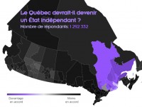 Le seul fil qui retient encore le Québec au Canada est le NPD