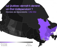 Le seul fil qui retient encore le Québec au Canada est le NPD